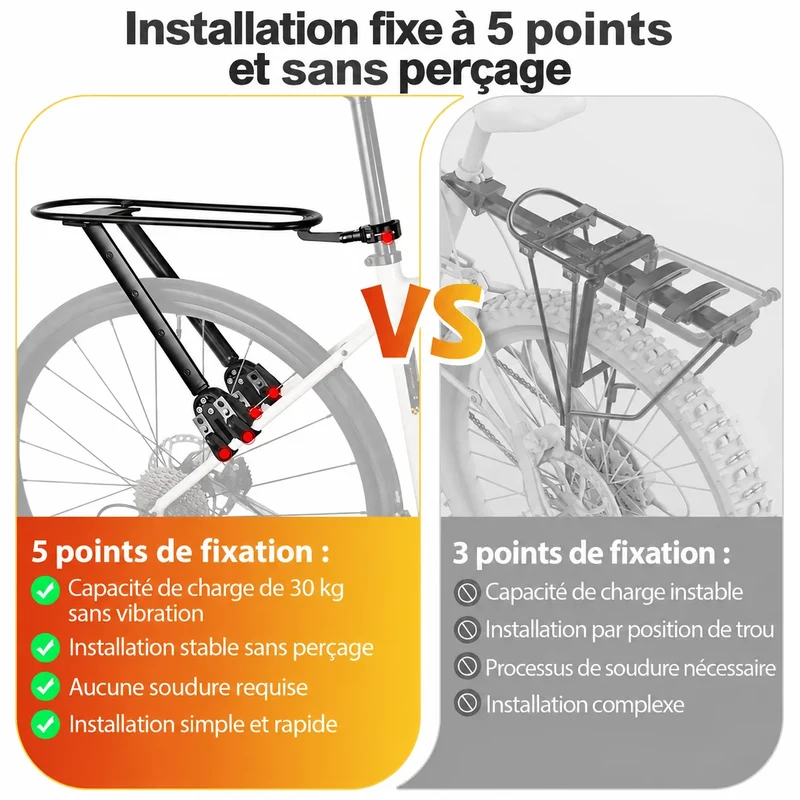 Porte-bagages vélo arrière universel bikepacking avec sacoche