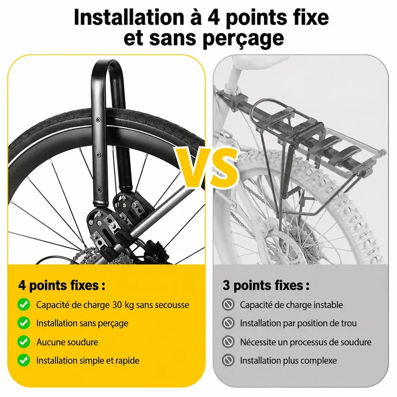 Porte-Bagage Vélo Universel Réglable Avant/Arrière Aluminium