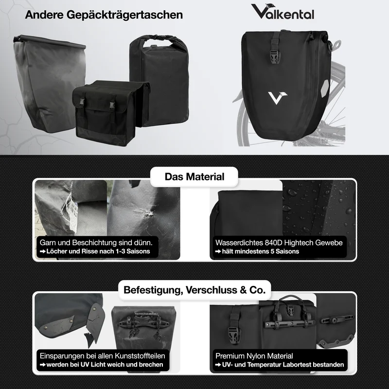 Sac à vélo - grand sac de porte-bagages imperméable
