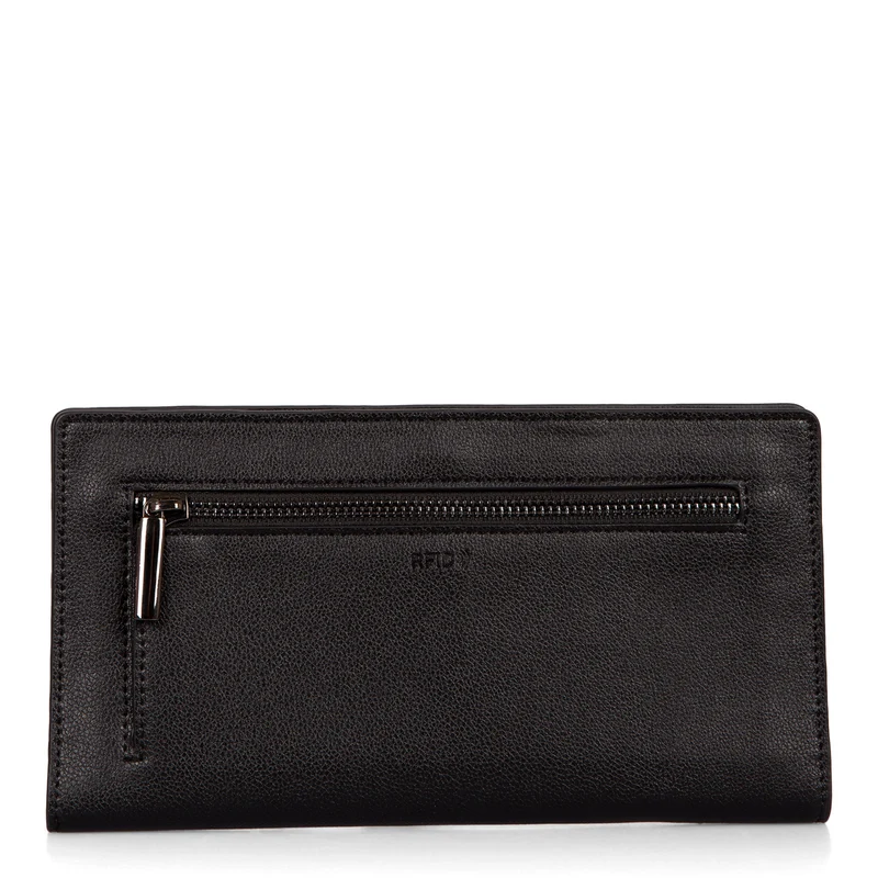 RFID Travel Document Holder