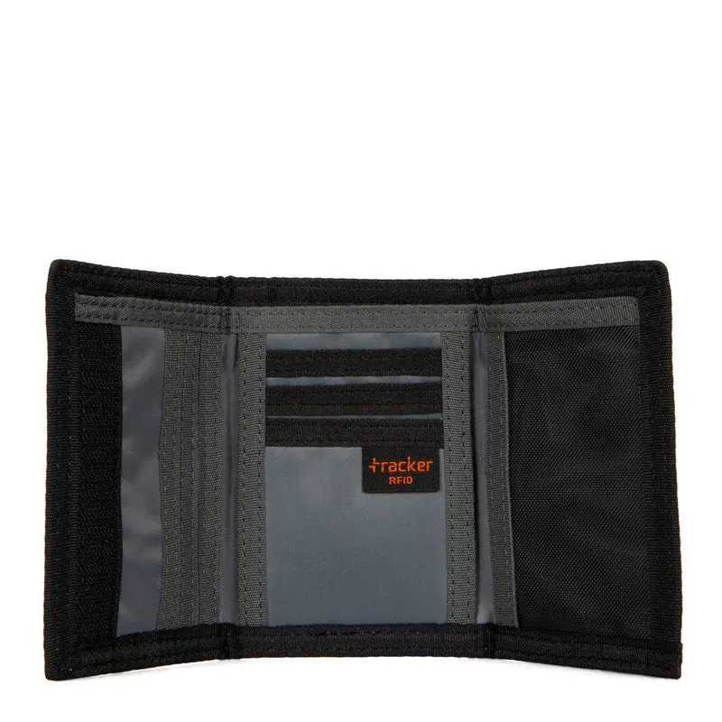 BTS RFID Wallet
