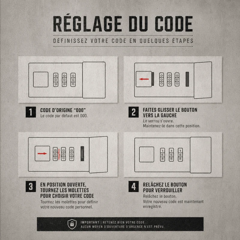 Porte-Document Sécurisé À Code A4 En Similicuir Noir