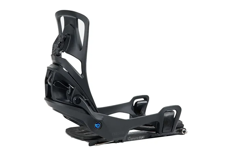 MARCHER SUR SPLITBOARD FIXATIONS - W