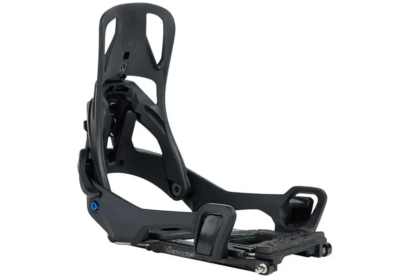 MARCHER SUR SPLITBOARD FIXATIONS
