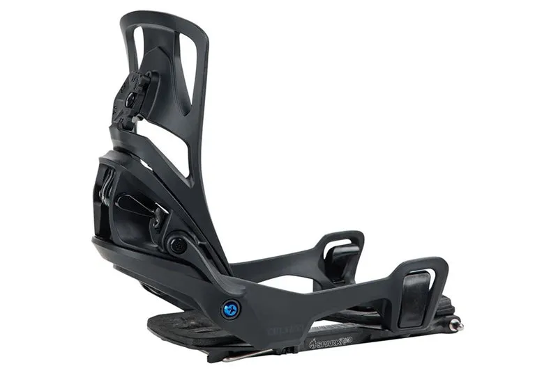 MARCHER SUR SPLITBOARD FIXATIONS