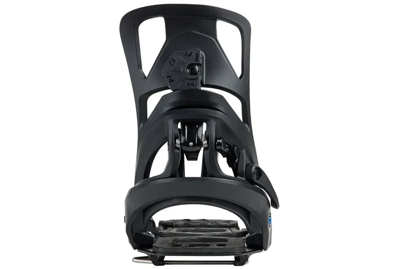 MARCHER SUR SPLITBOARD FIXATIONS