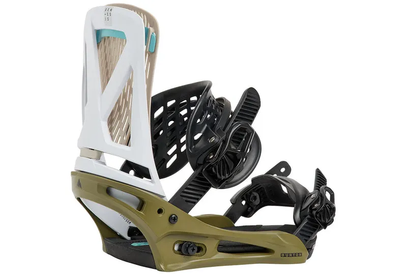 GENÈSE SNOWBOARD FIXATIONS