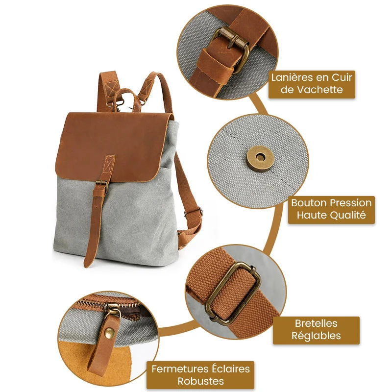 Sac à dos carré vintage | LUCANIA