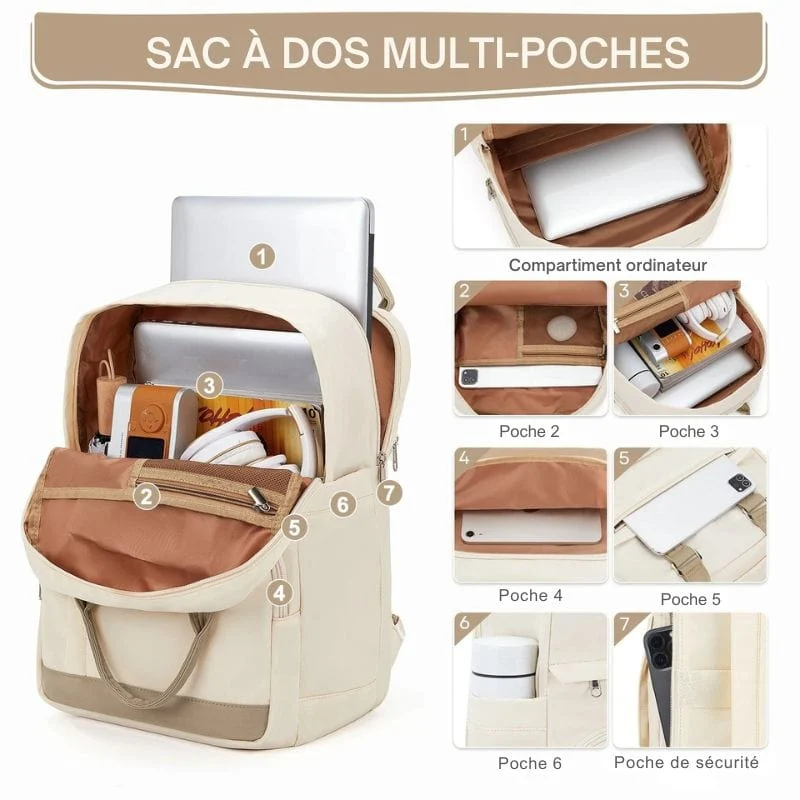 Sac à Dos Femme Voyage Ordinateur