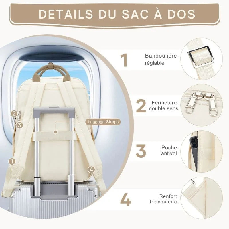 Sac à Dos Femme Voyage Ordinateur