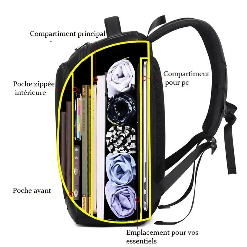 Sac à dos multi compartiments