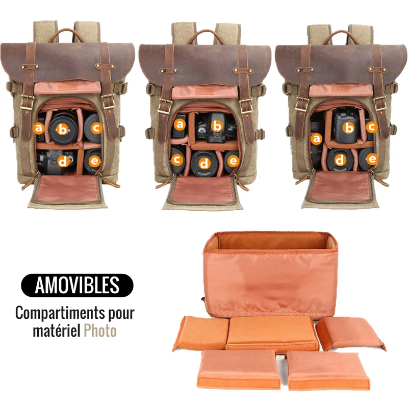 Sac à dos appareil photo reflex | CAPA