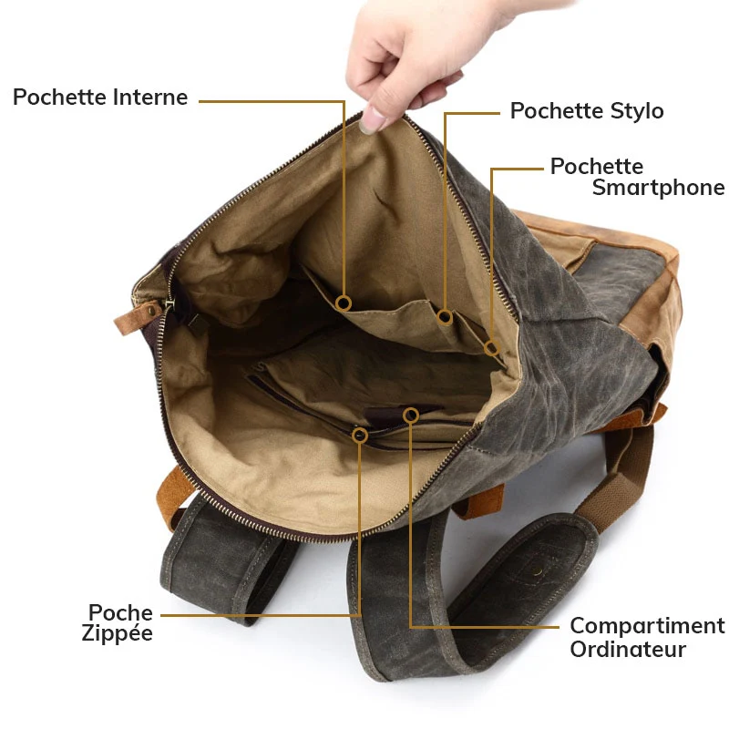 Sac à dos vintage imperméable | NEVIS