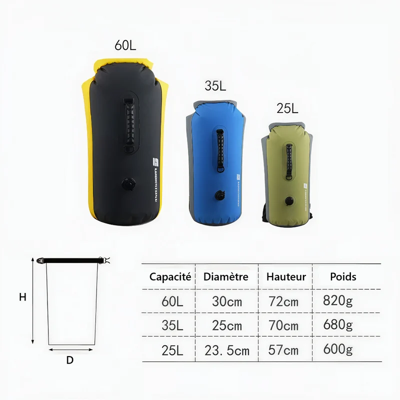 Sac à dos waterproof - 25 à 60 L IPX7
