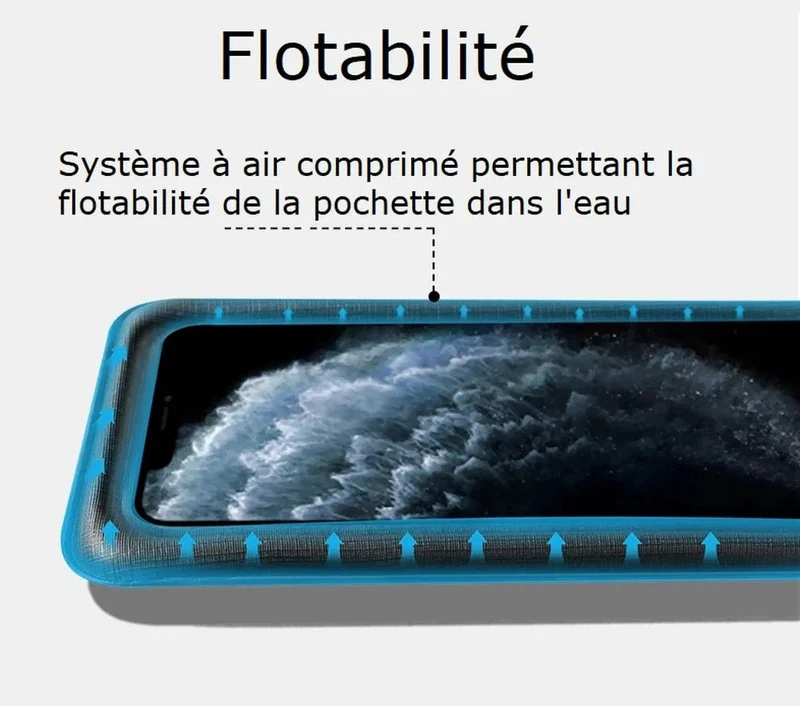 Pochette 100 % waterproof de téléphone