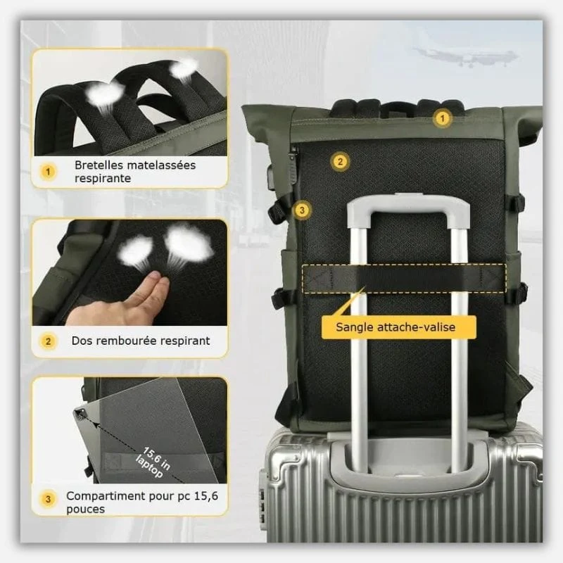Sac à dos urbain imperméable