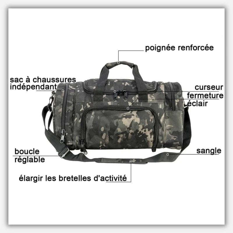 Sac voyage pratique