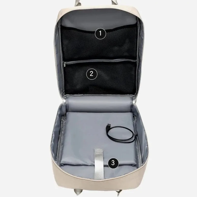 Sac à dos voyage femme ouverture frontale