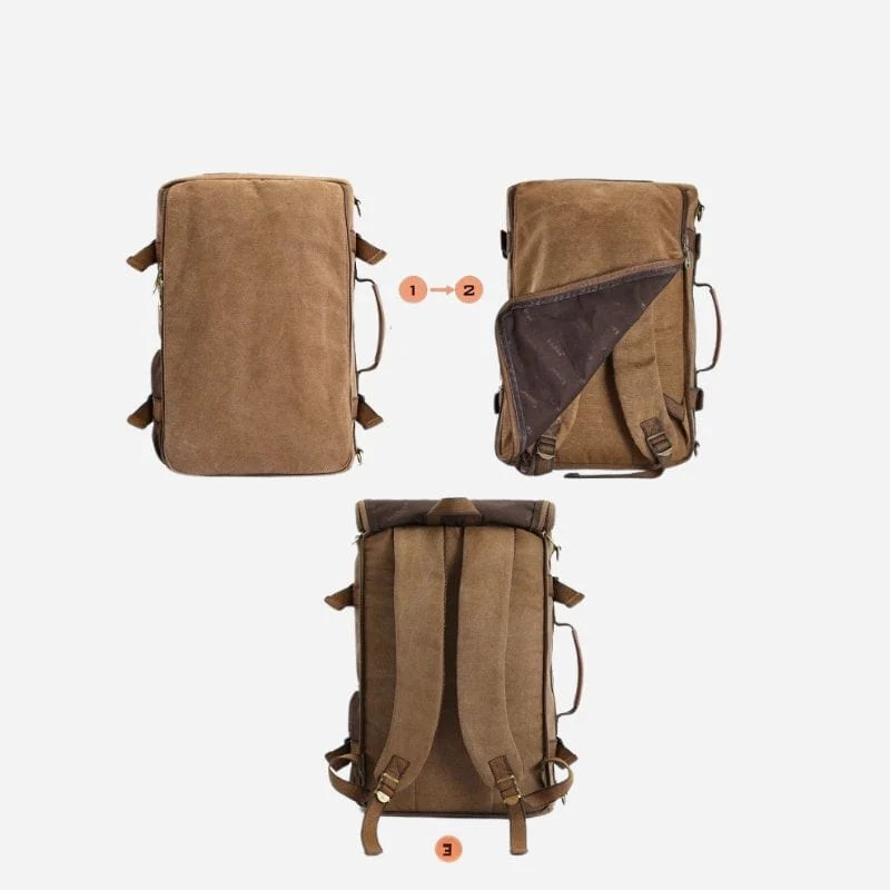 Sac à Dos Rétro