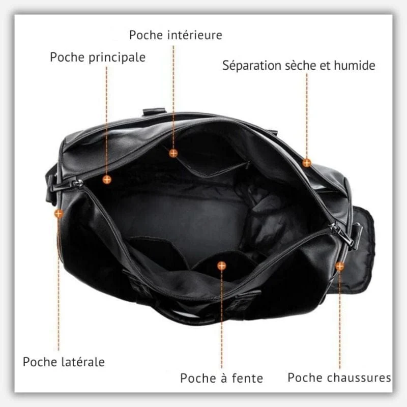 Sac de voyage homme en cuir