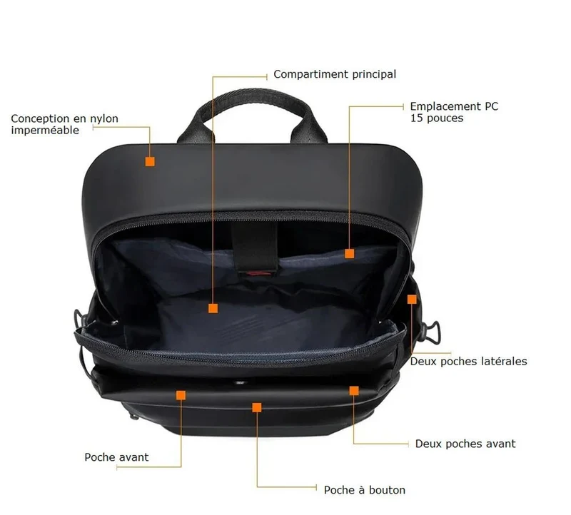 Sac à dos solide