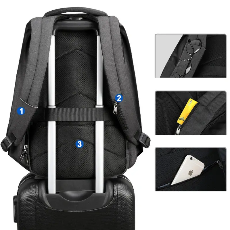 Sac à dos laptop