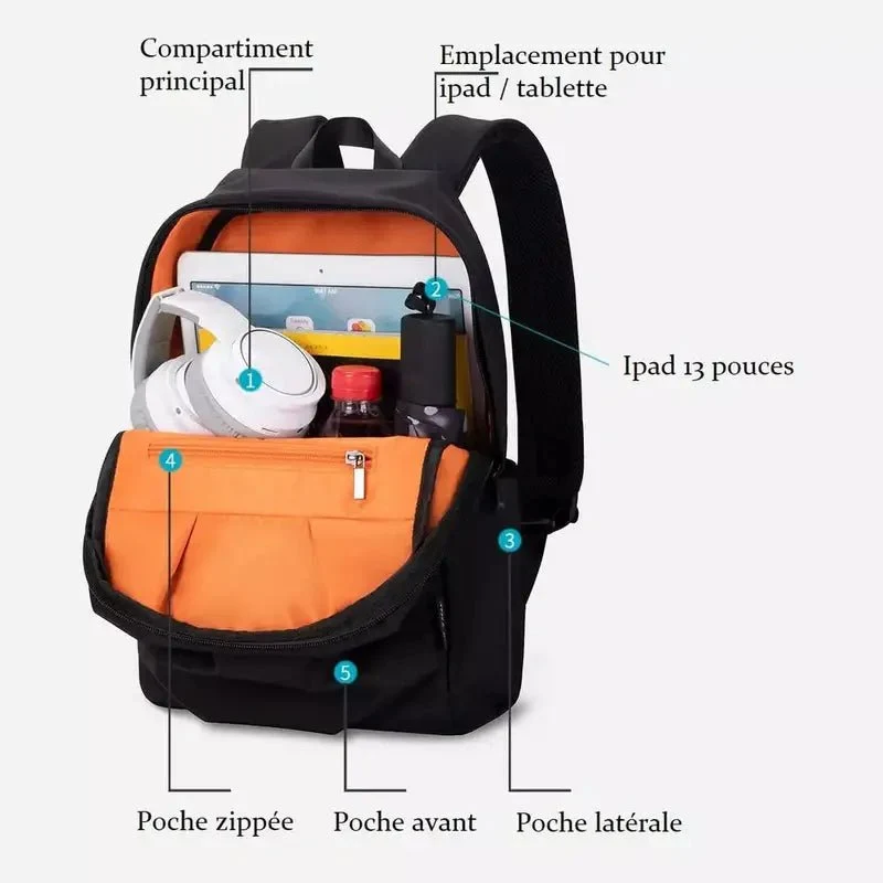 Sac à dos rentrée