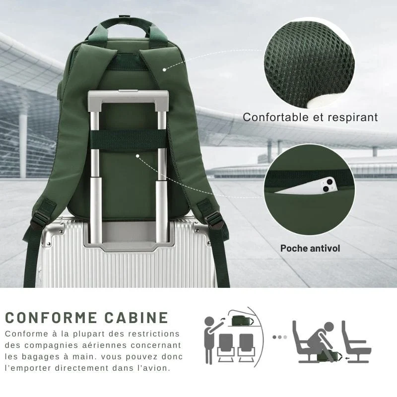 Sac à dos pour cabine avion
