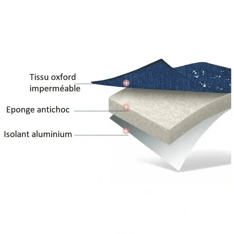 Sac à dos picnic isotherme format rectangulaire - 23L
