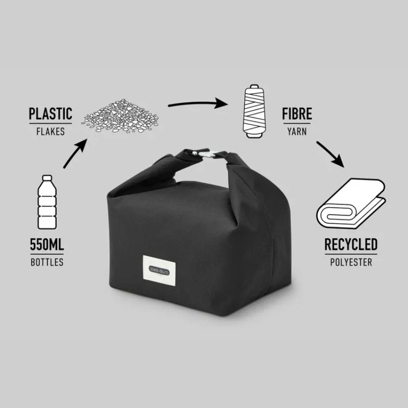 Sac isotherme Lunch Bag roll-top recyclé & étanche - Black & Blum