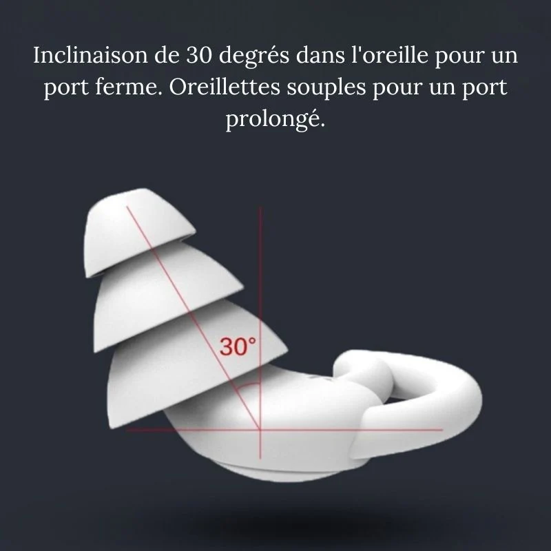 Soin des oreilles⎮Boules Quies en voyage