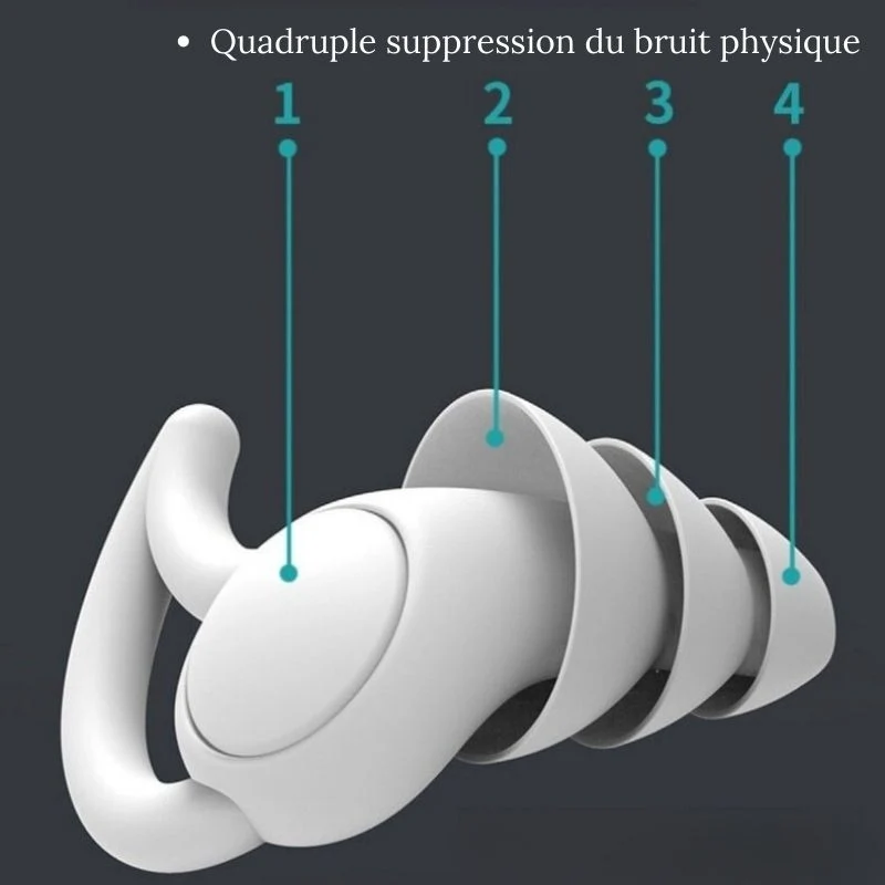 Soin des oreilles⎮Boules Quies en voyage