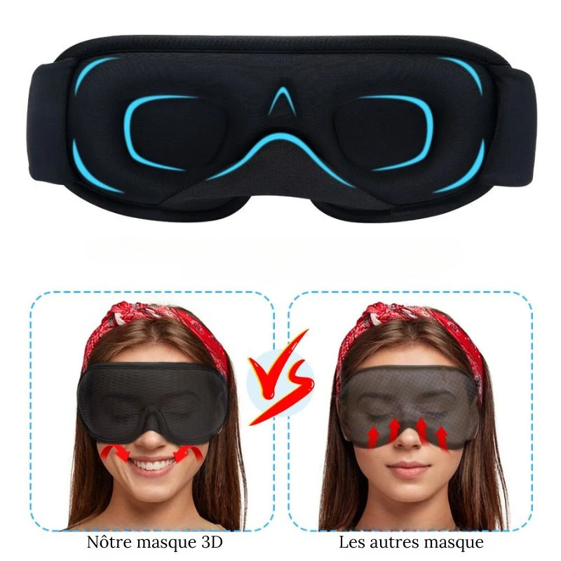 Aides au sommeil⎮Masque de sommeil 3D confort voyages