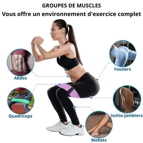 Bande Elastique de Résistance | StrongBelt™