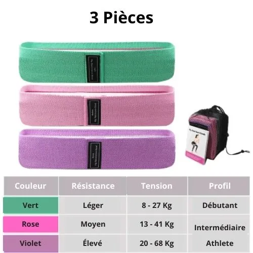 Bande Elastique de Résistance | StrongBelt™