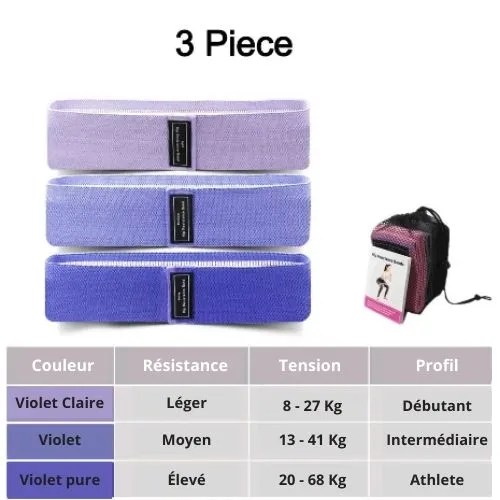 Bande Elastique de Résistance | StrongBelt™