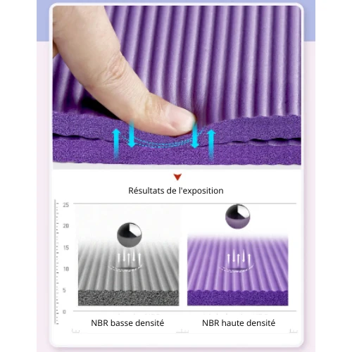 Tapis de yoga épais, Fitness et Pilates | FITMAT™