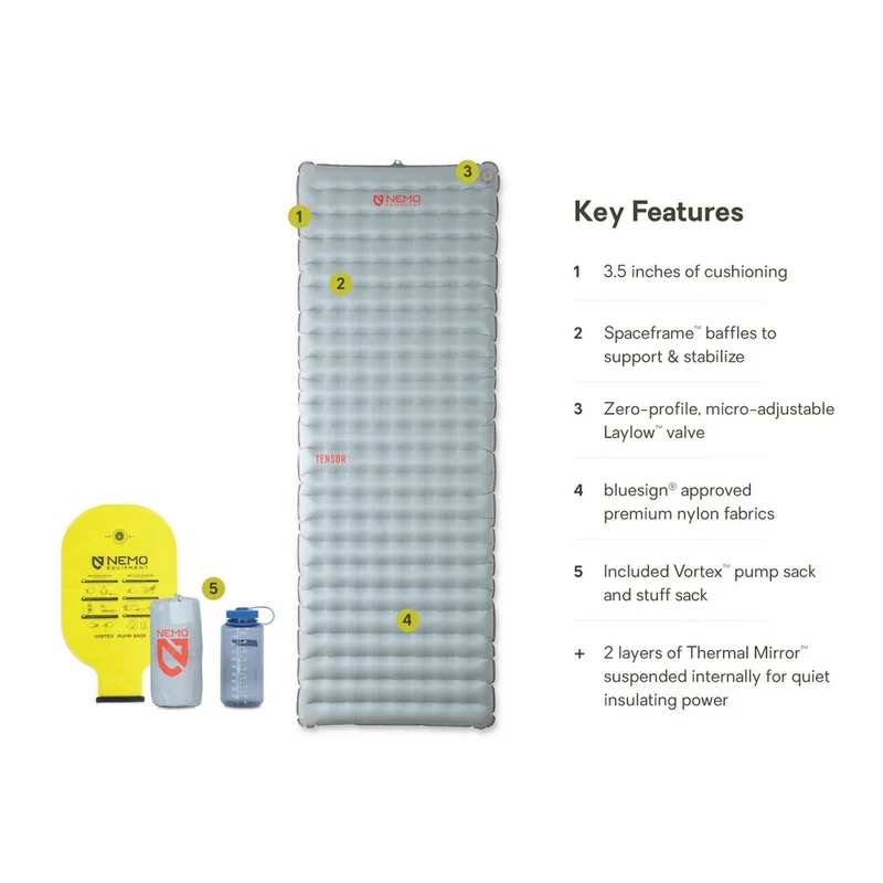 Matelas de sol gonflable isolé Nemo Tensor All-Season Ultralight – Régulier large