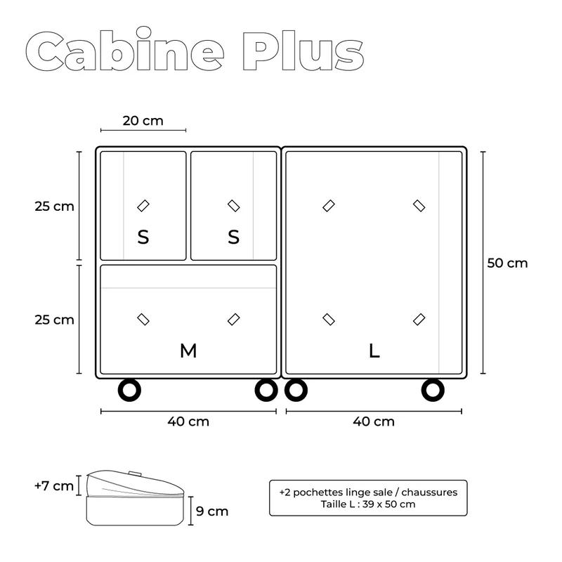 Kit de 6 pochettes - Cabine Plus