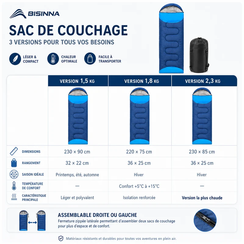 Sac de couchage trekking grand froid