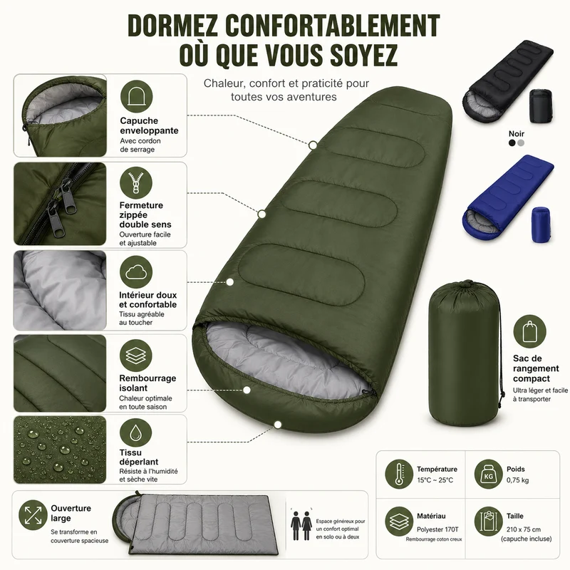 Sac de couchage randonnée 4 saisons