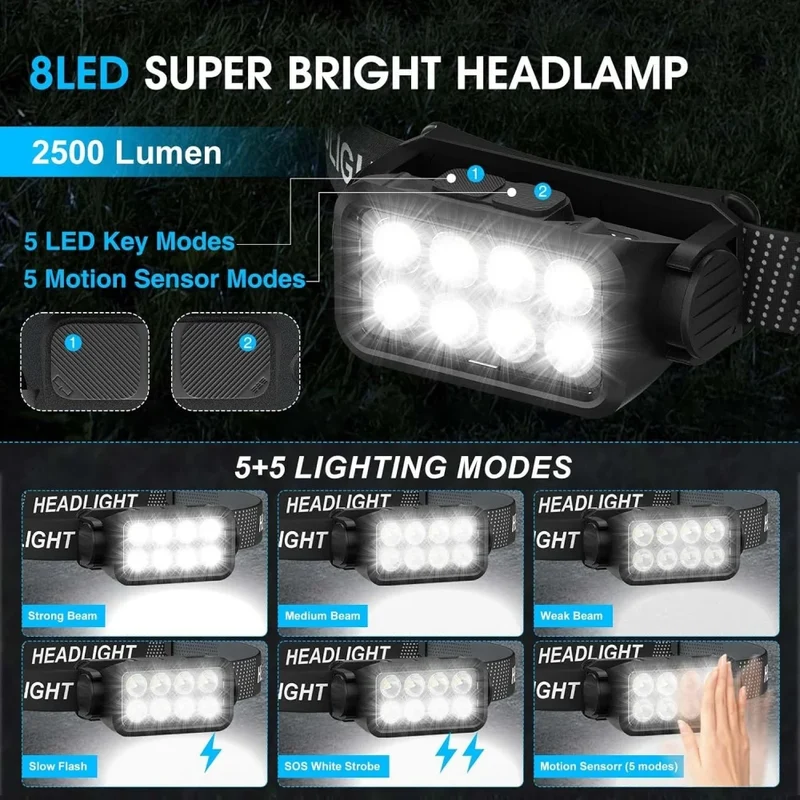 Lampe frontale LED éclairage large randonnée