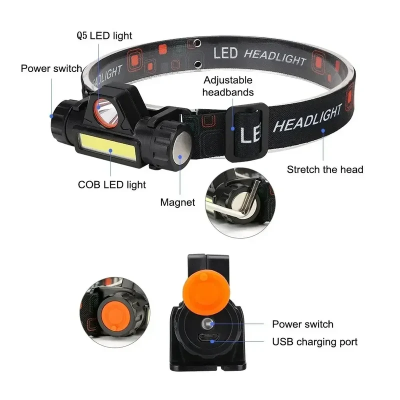 Lampe frontale LED haute puissance randonnée