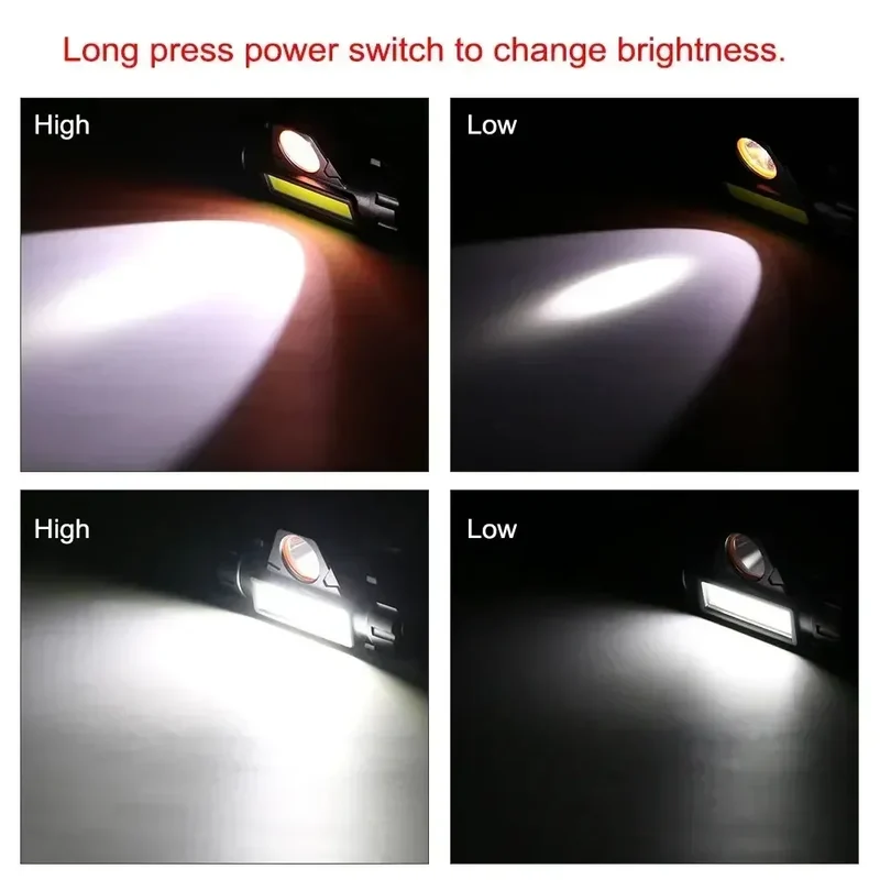 Lampe frontale LED haute puissance randonnée