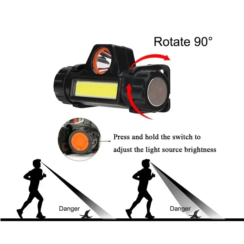 Lampe frontale LED haute puissance randonnée