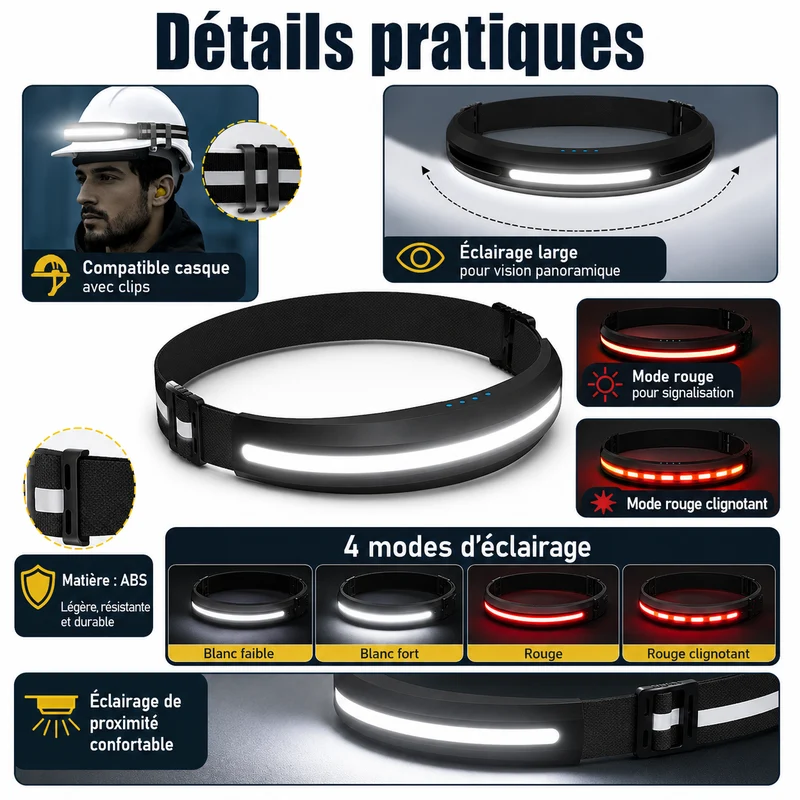 Lampe frontale LED angle large randonnée