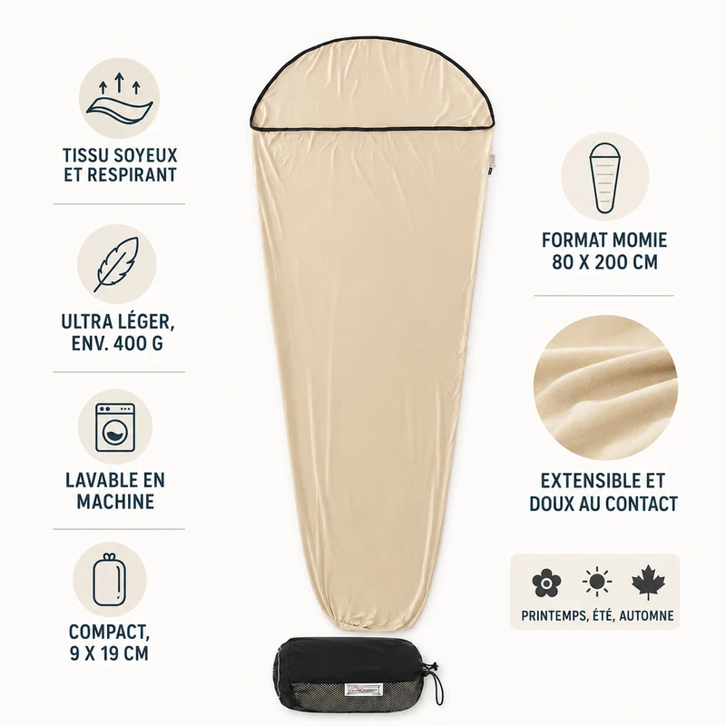 Drap sac de couchage ultraléger