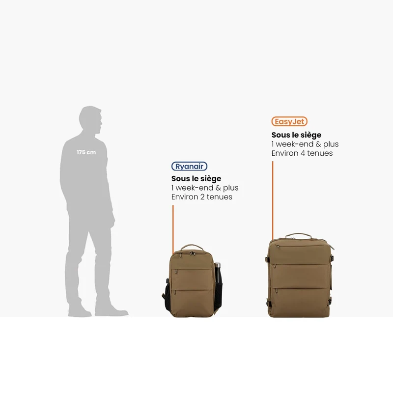 Sac à dos de voyage cabine 45x35x20 - Dunaa Jump | Compatible Easyjet