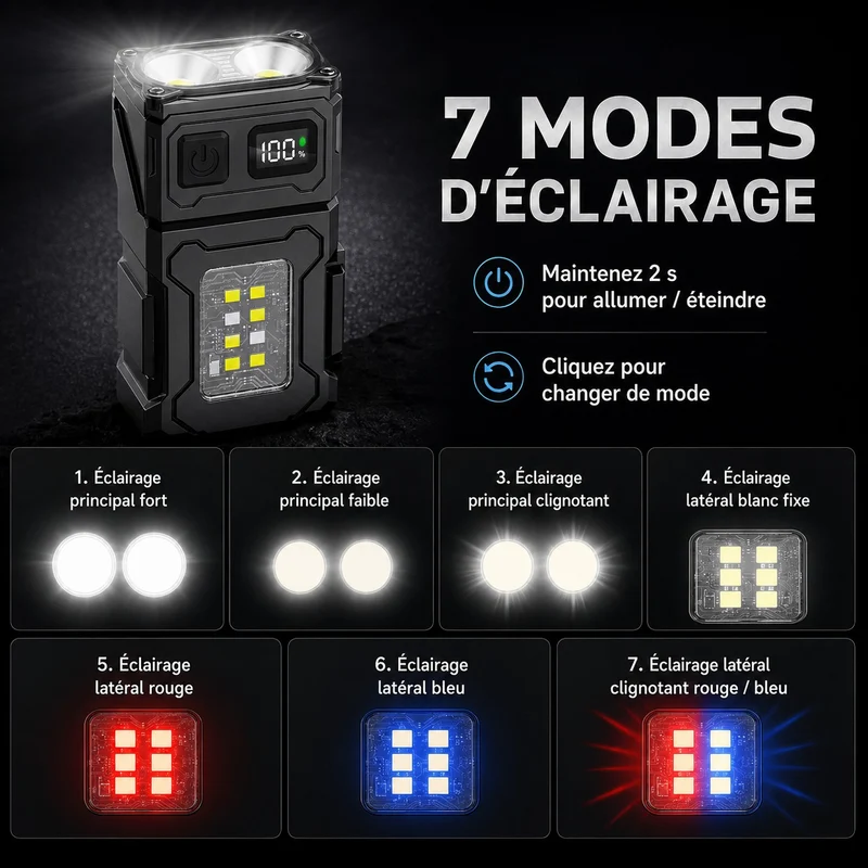 Lampe torche puissante LED aimantée randonnée
