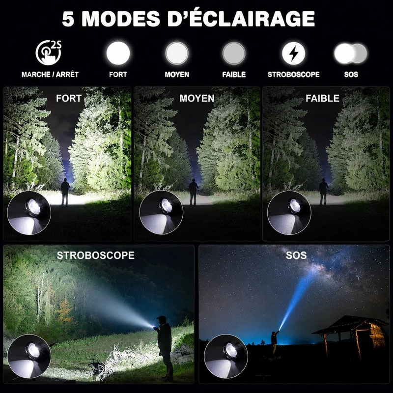 Lampe torche LED haute puissance randonnée
